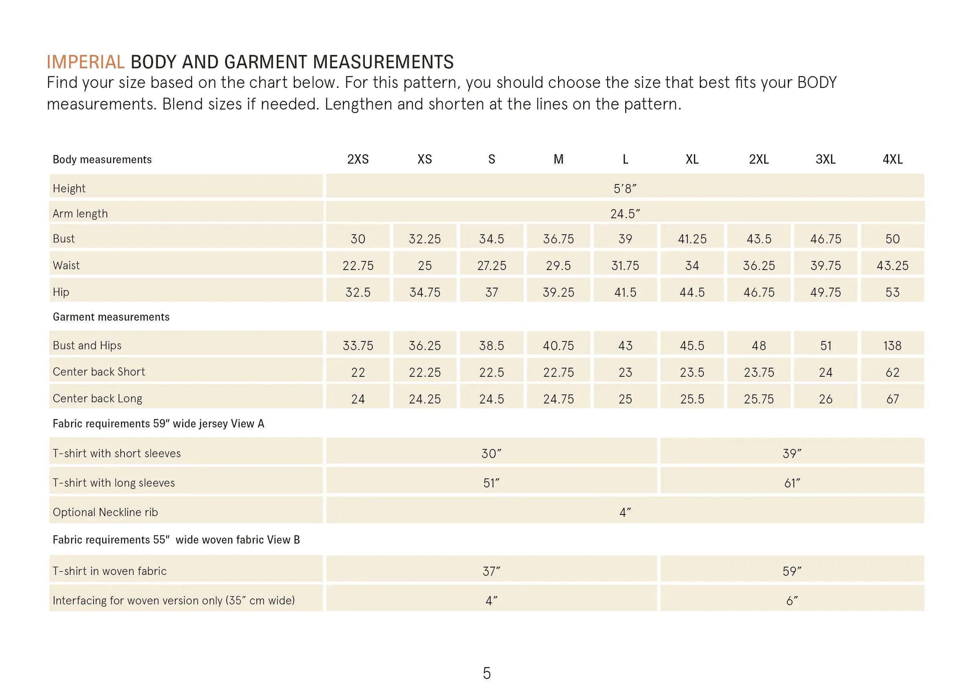 Easy T-shirt Sewing Pattern Wardrobe By Me