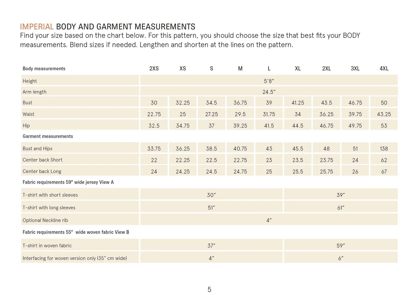 Easy T-shirt Sewing Pattern Wardrobe By Me