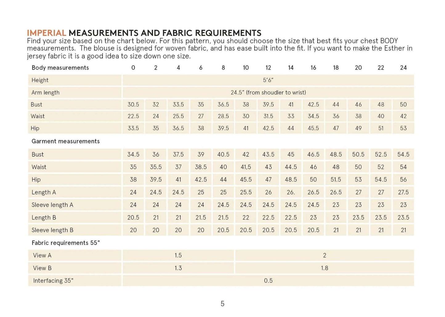 Esther Blouse sewing pattern Wardrobe By Me