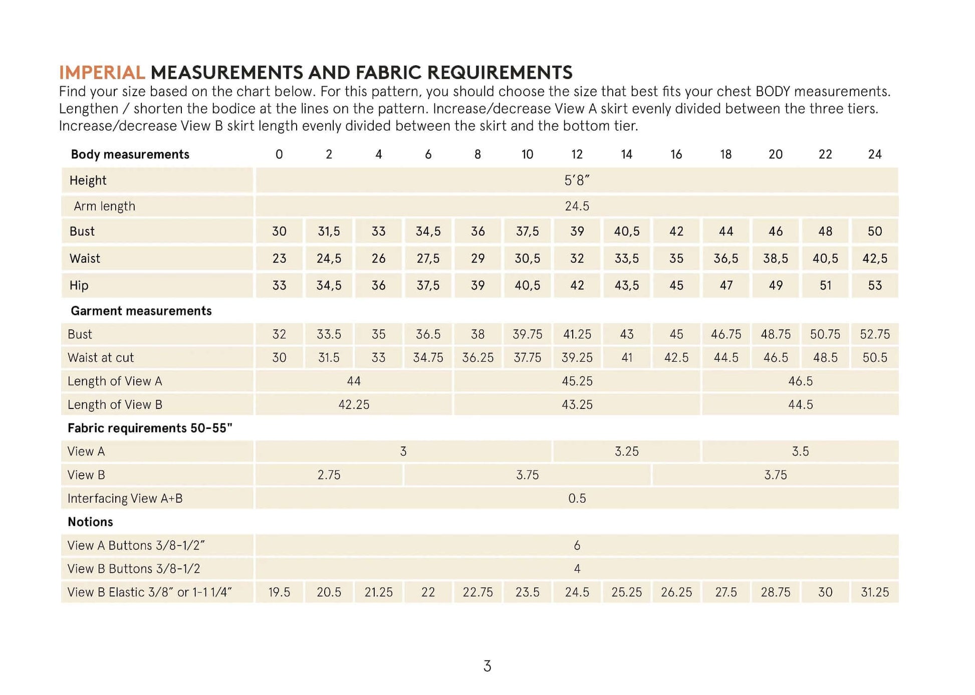 Freedom dress sewing pattern Wardrobe By Me