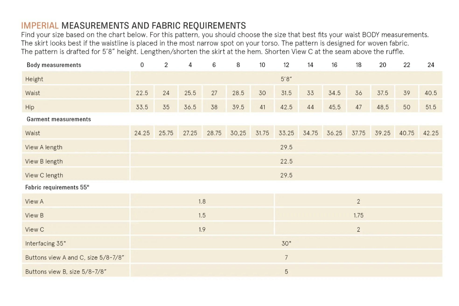 Front Button Skirt Pattern Wardrobe By Me