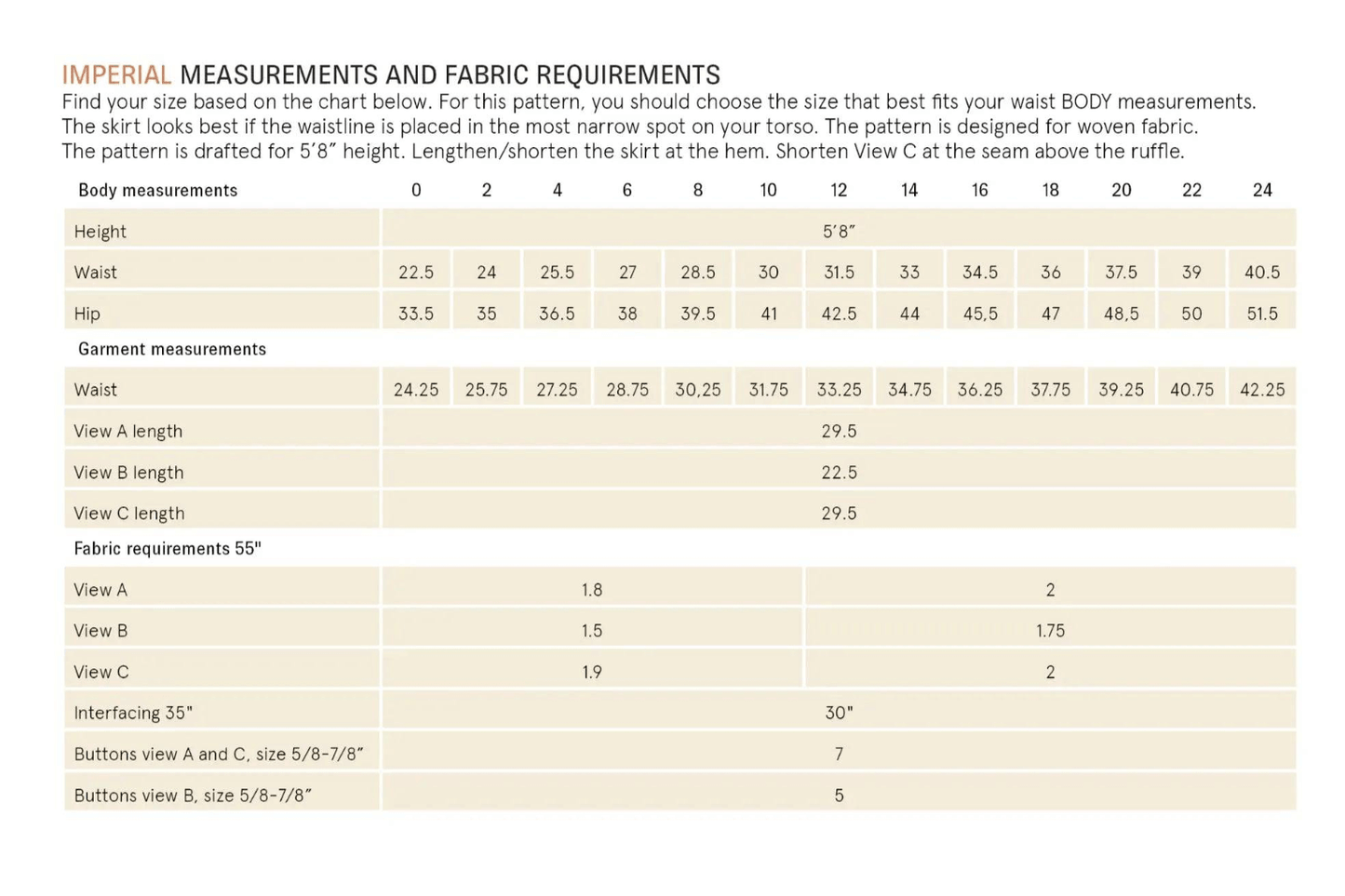 Front Button Skirt Pattern Wardrobe By Me