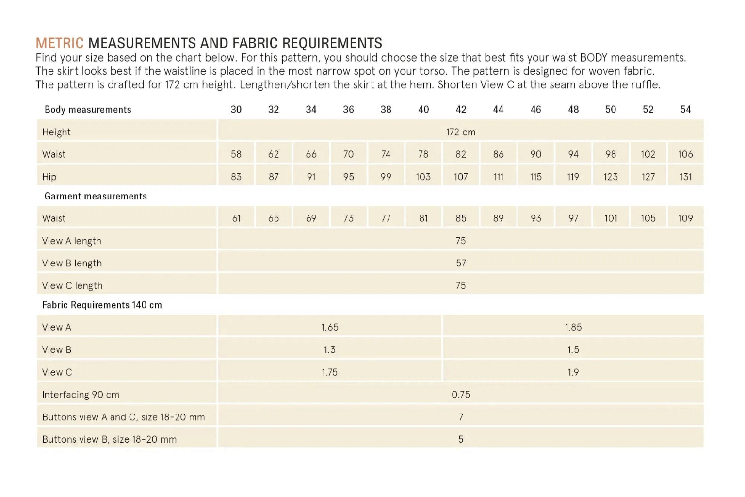 Front Button Skirt Pattern Wardrobe By Me
