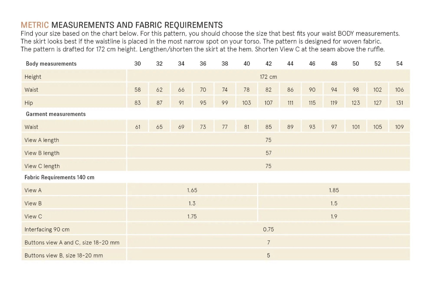 Front Button Skirt Pattern Wardrobe By Me