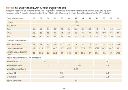 Half zipper sweater Pattern Wardrobe By Me