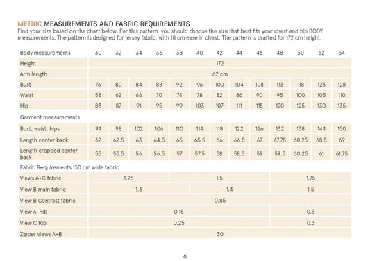 Half zipper sweater Pattern Wardrobe By Me