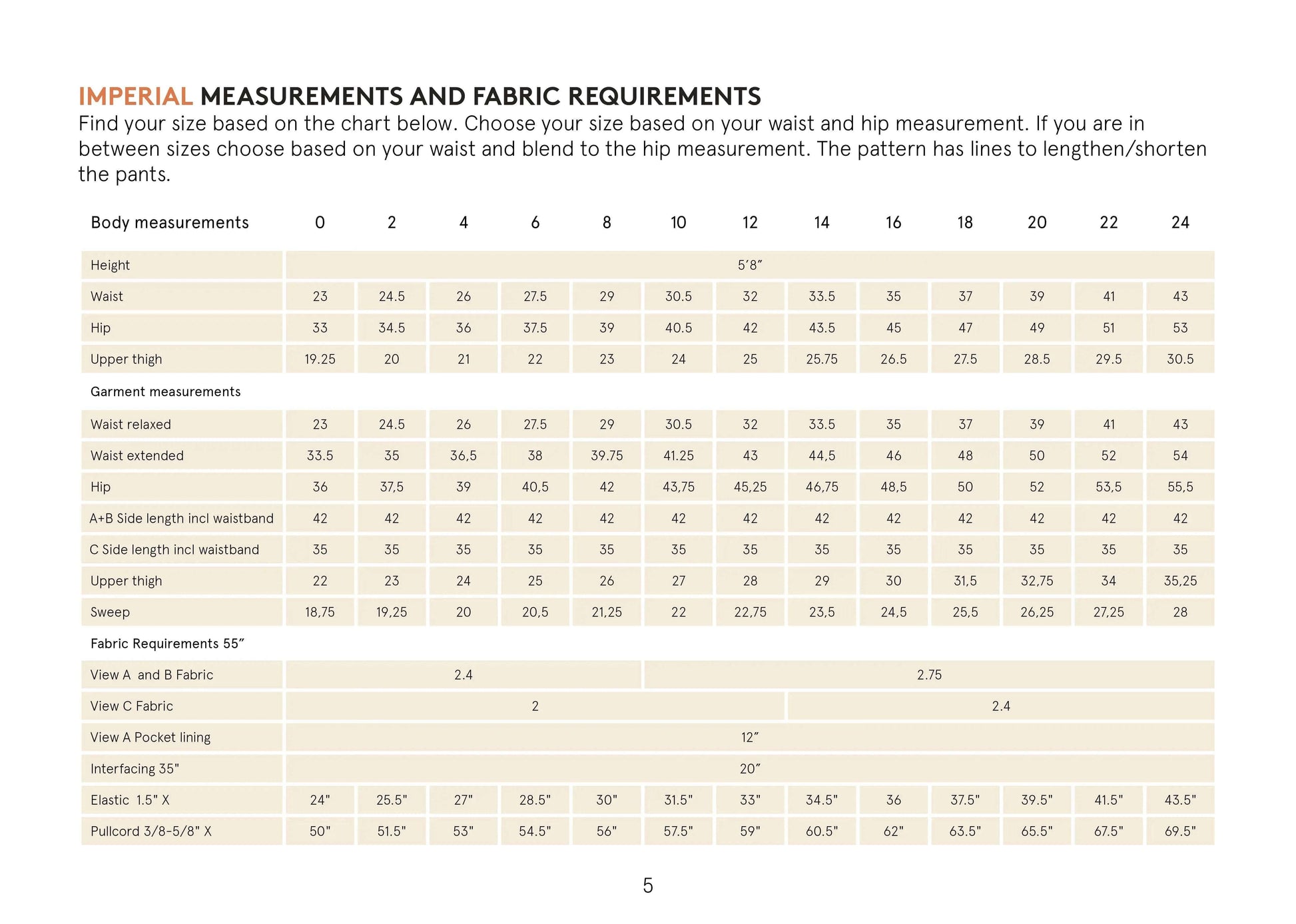 High Waist Pants Sewing Pattern Wardrobe By Me