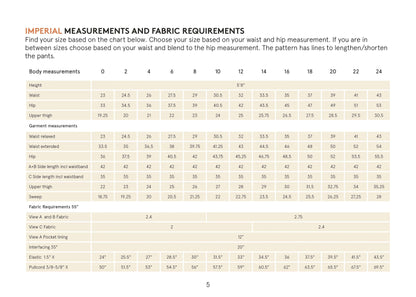 High Waist Pants Sewing Pattern Wardrobe By Me