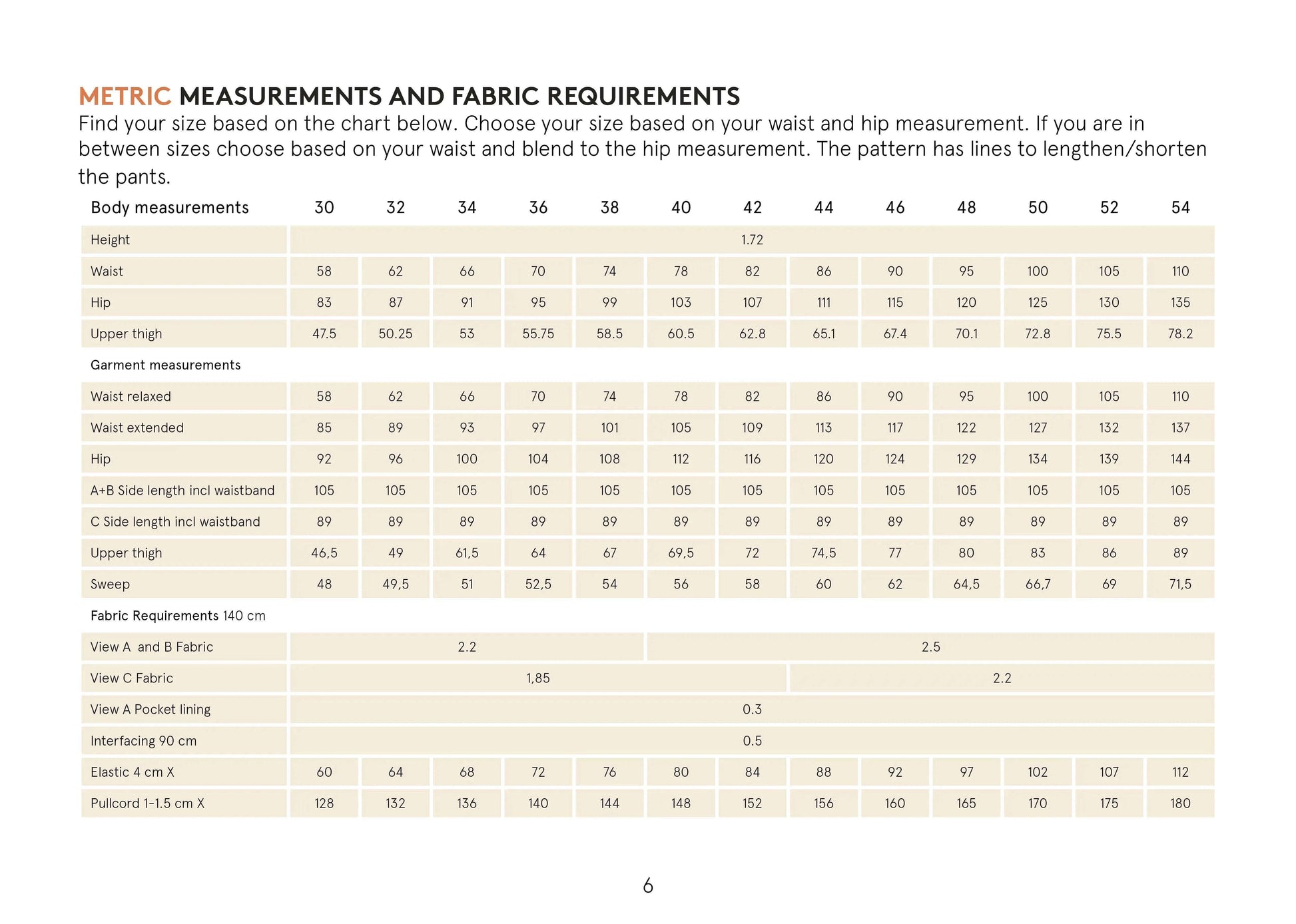 High Waist Pants Sewing Pattern Wardrobe By Me