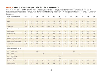 High Waist Pants Sewing Pattern Wardrobe By Me