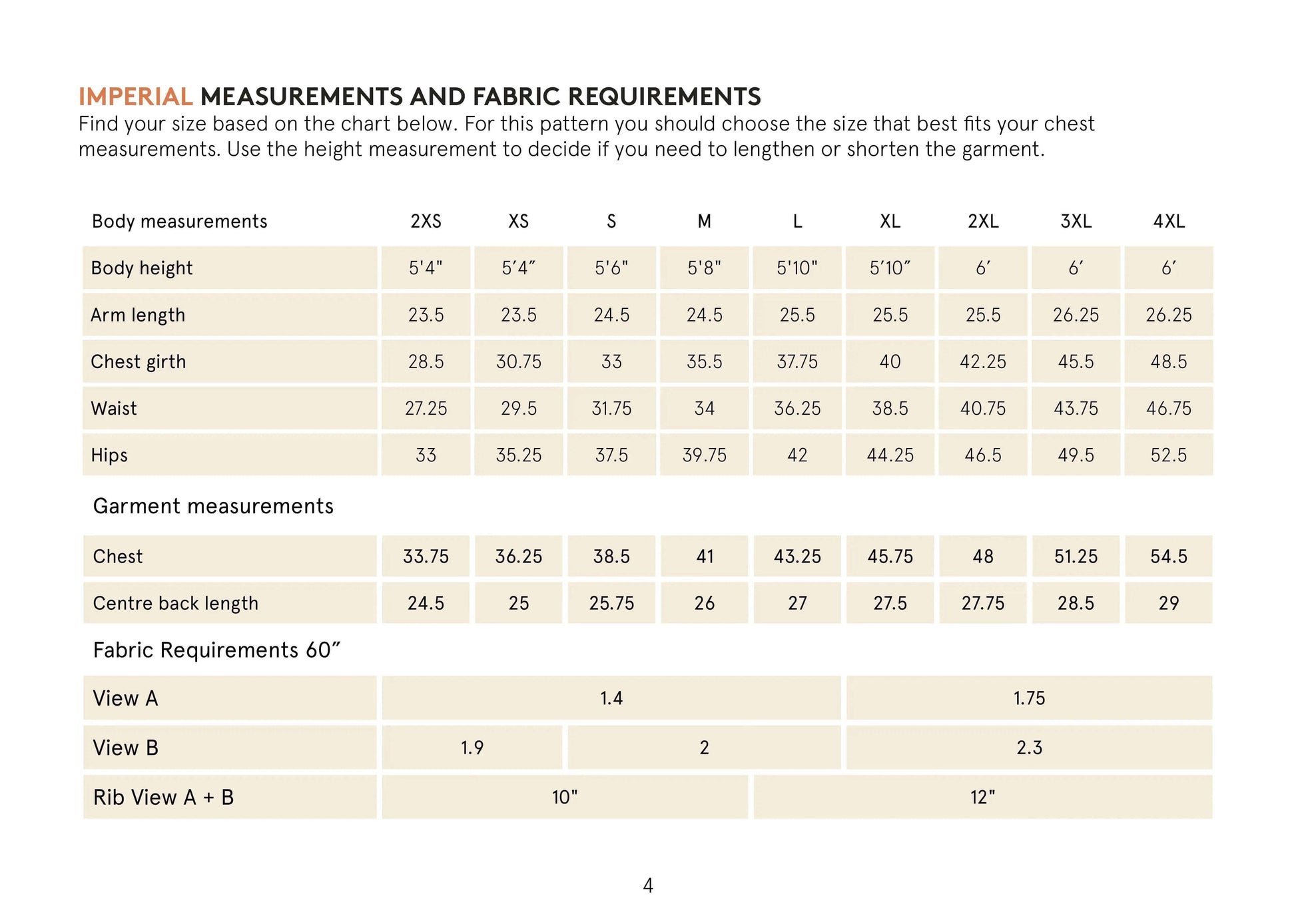 Hoodie Sewing Pattern Wardrobe By Me