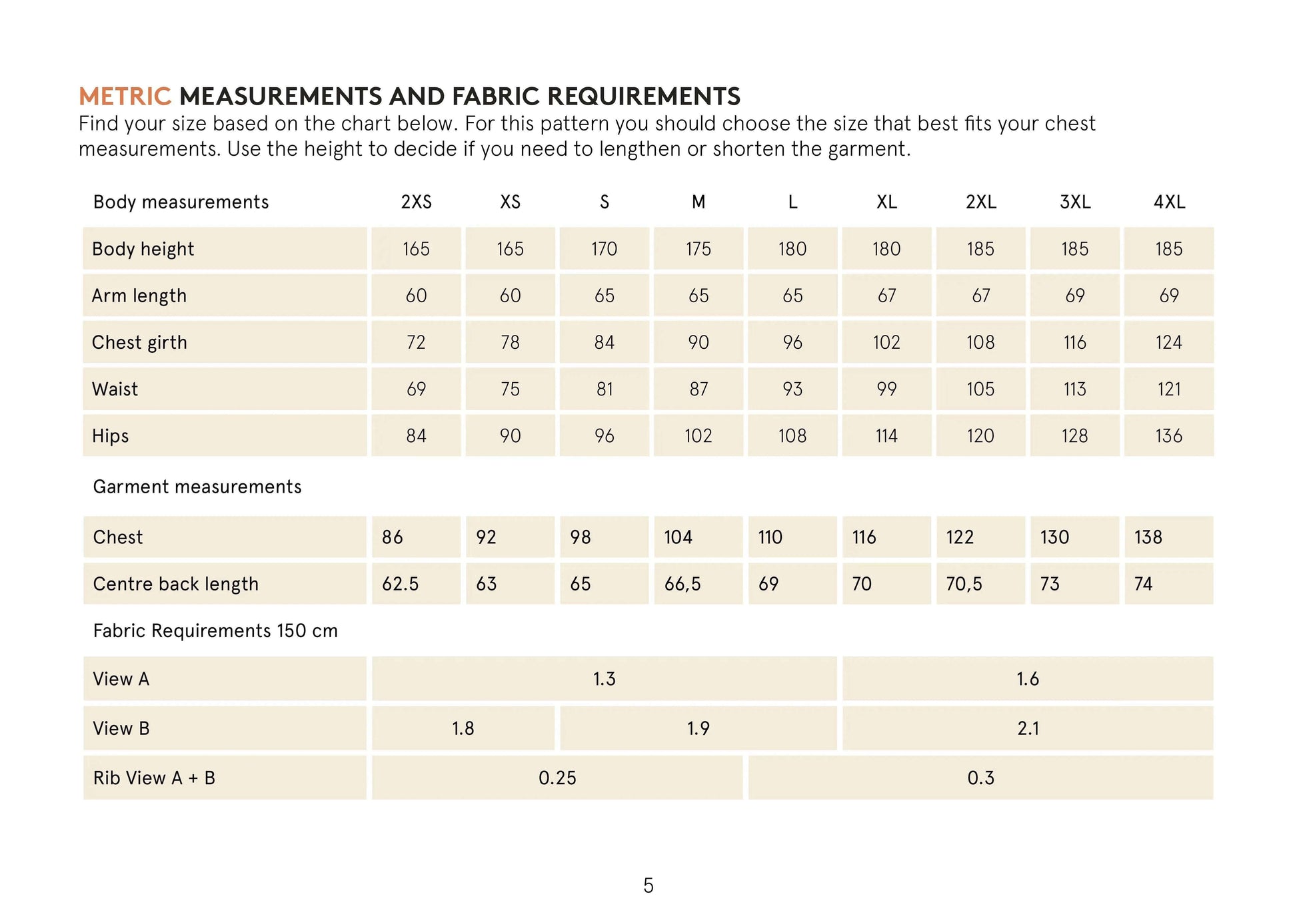 Hoodie Sewing Pattern Wardrobe By Me