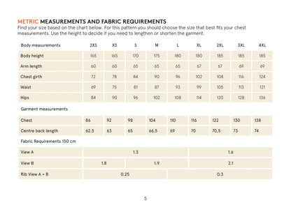 Hoodie Sewing Pattern Wardrobe By Me
