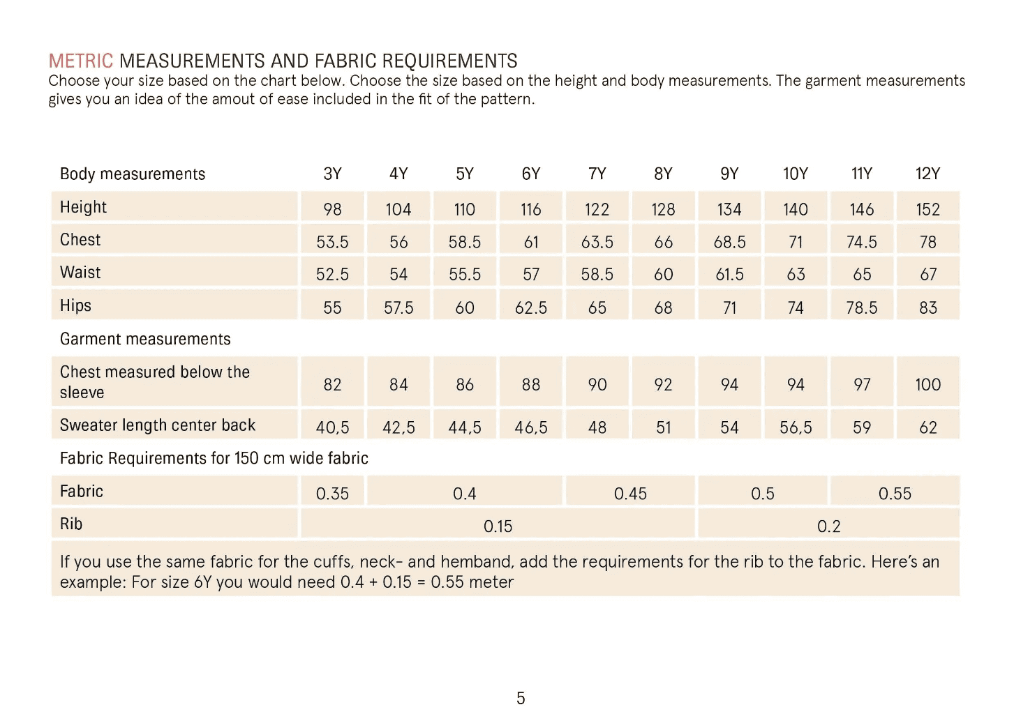 Kids James Sweater Sewing Pattern Wardrobe By Me
