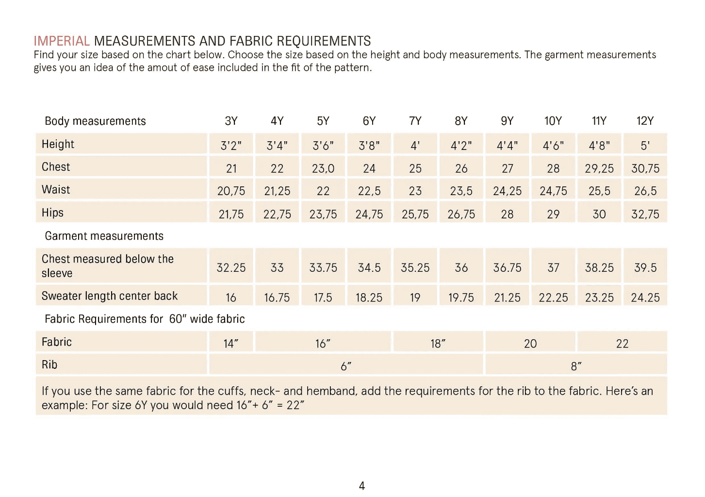 Kids James Sweater Sewing Pattern Wardrobe By Me