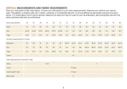 Jeans Sewing Pattern Wardrobe By Me