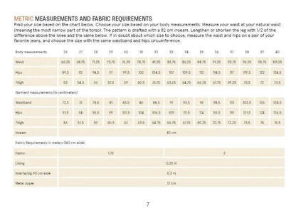 Jeans Sewing Pattern Wardrobe By Me