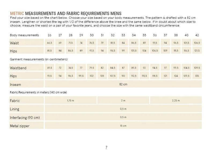 Jeans Sewing Pattern-Men's sizes 26-42 Wardrobe By Me