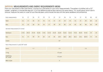 Jeans Sewing Pattern-Men's sizes 26-42 Wardrobe By Me