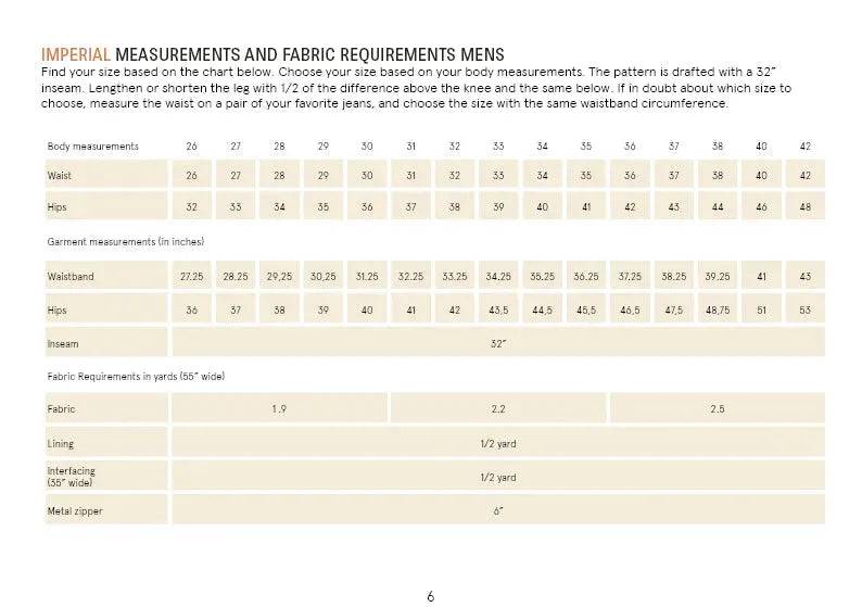 Jeans Sewing Pattern-Men's sizes 26-42 Wardrobe By Me