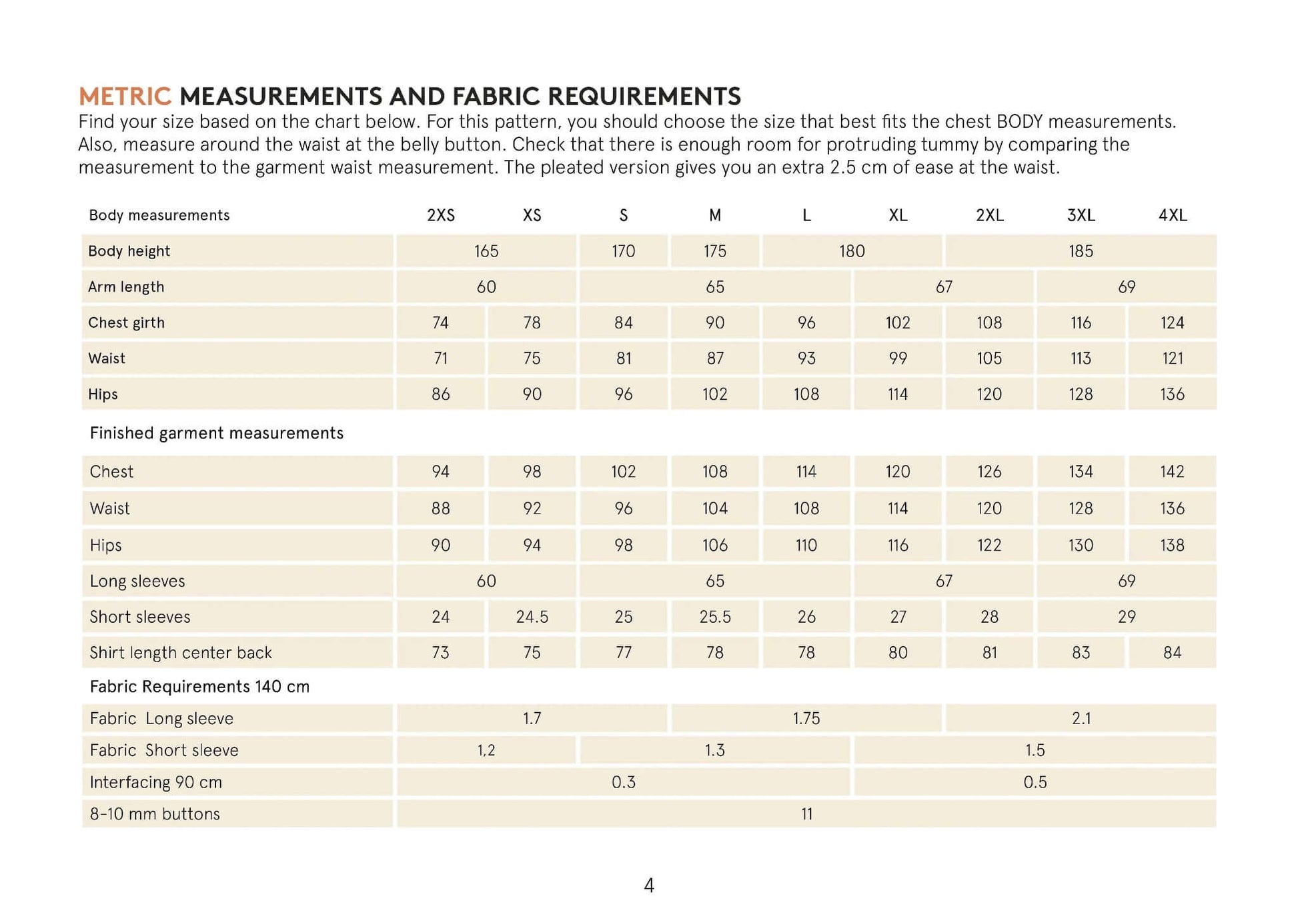 Jensen Shirt sewing pattern Wardrobe By Me