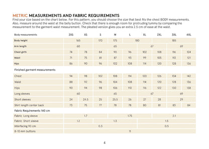 Jensen Shirt sewing pattern Wardrobe By Me