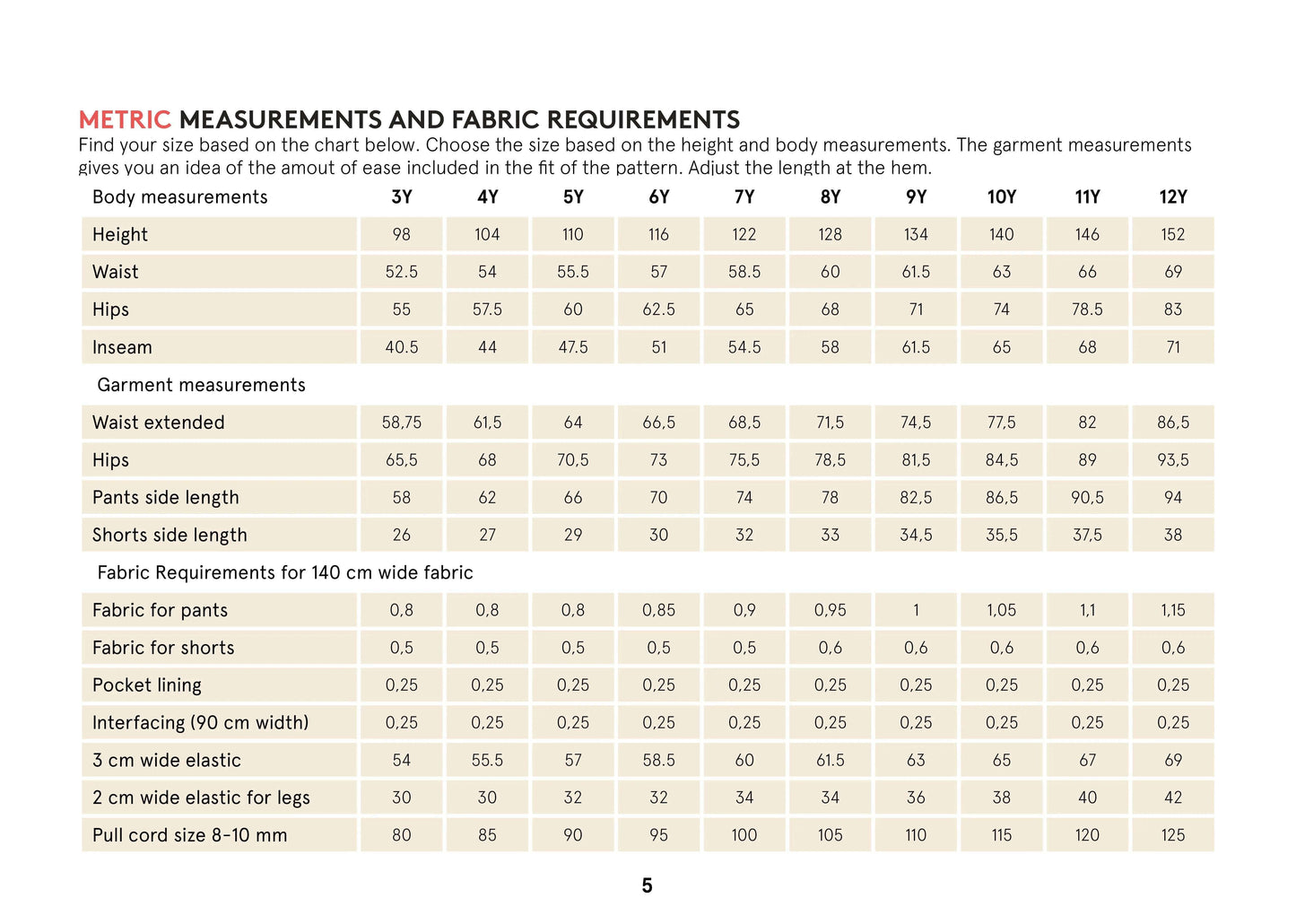 Pants sewing pattern for kids Wardrobe By Me