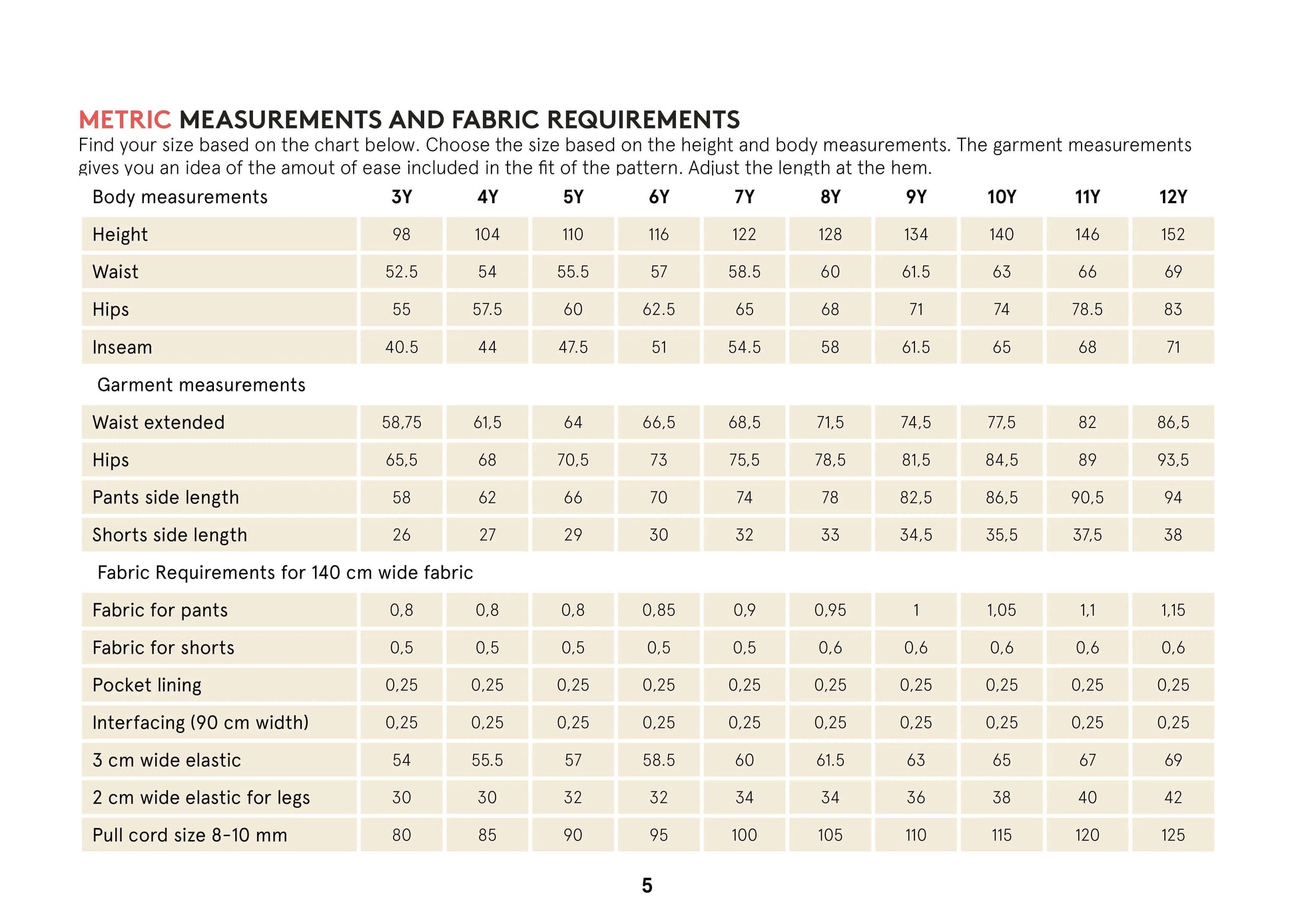 Pants sewing pattern for kids Wardrobe By Me