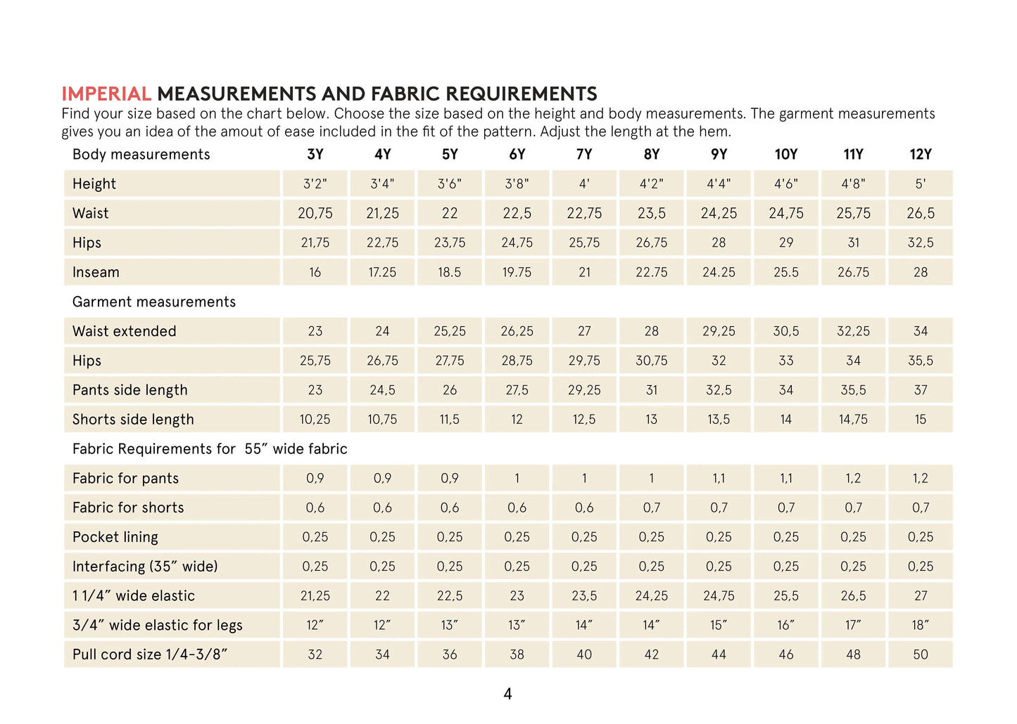 Pants sewing pattern for kids Wardrobe By Me