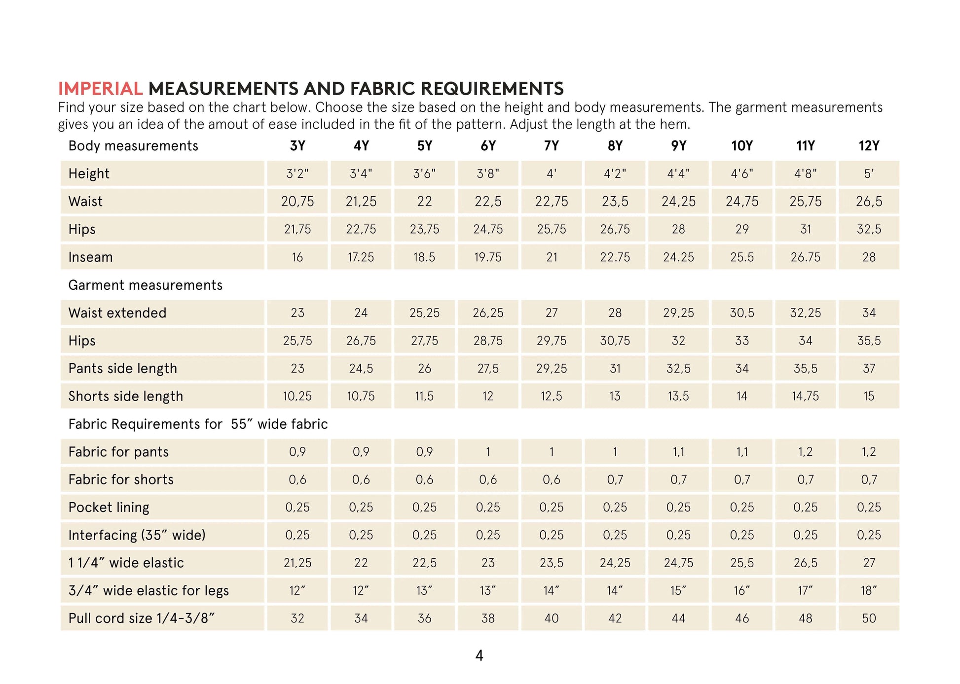 Pants sewing pattern for kids Wardrobe By Me