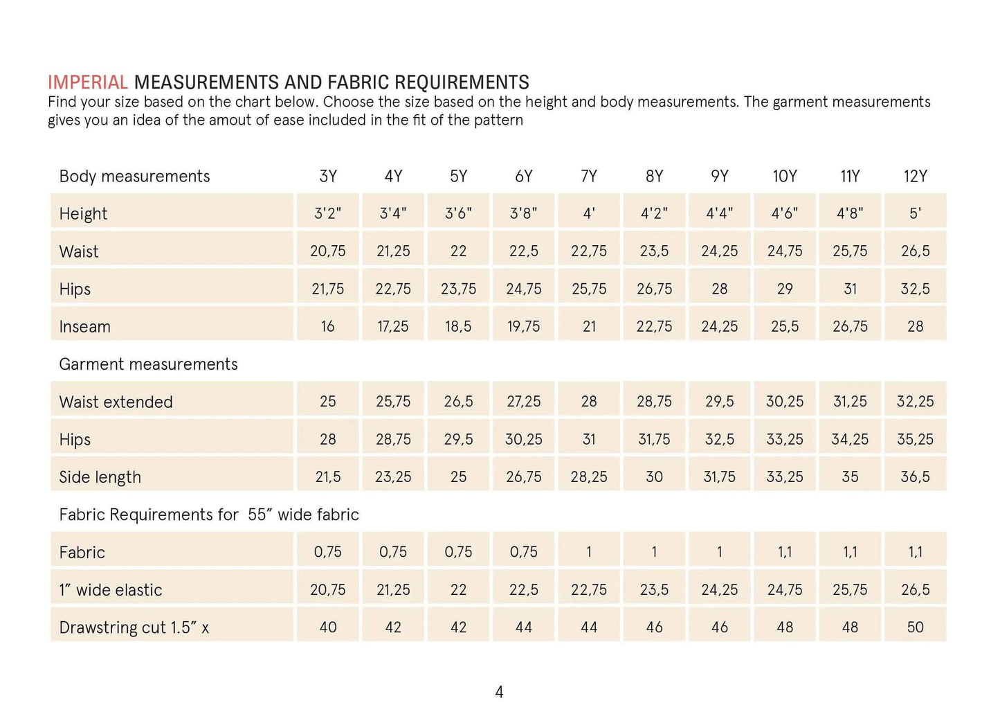 Kids Pjama Pants sewing pattern Wardrobe By Me