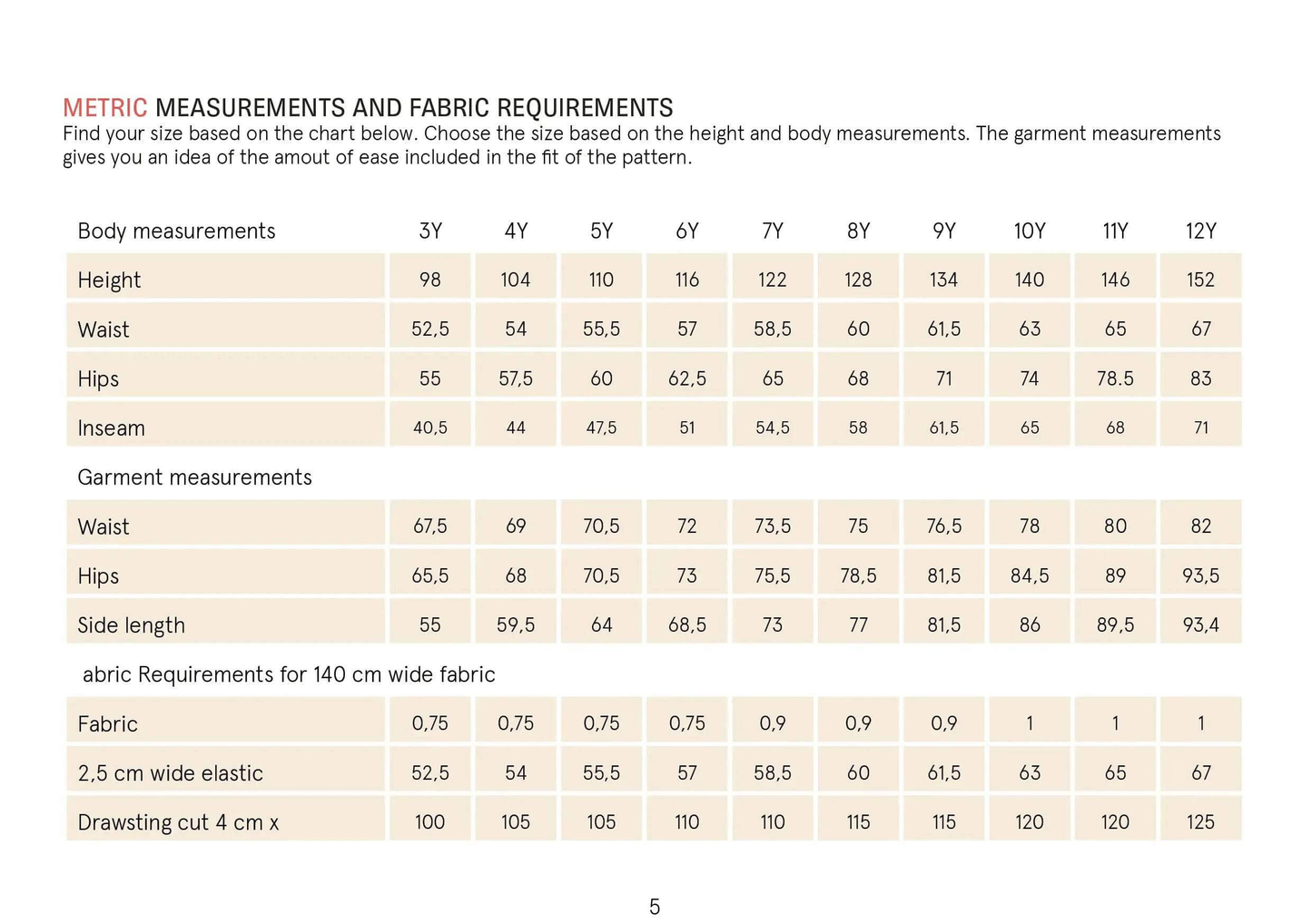 Kids Pjama Pants sewing pattern Wardrobe By Me