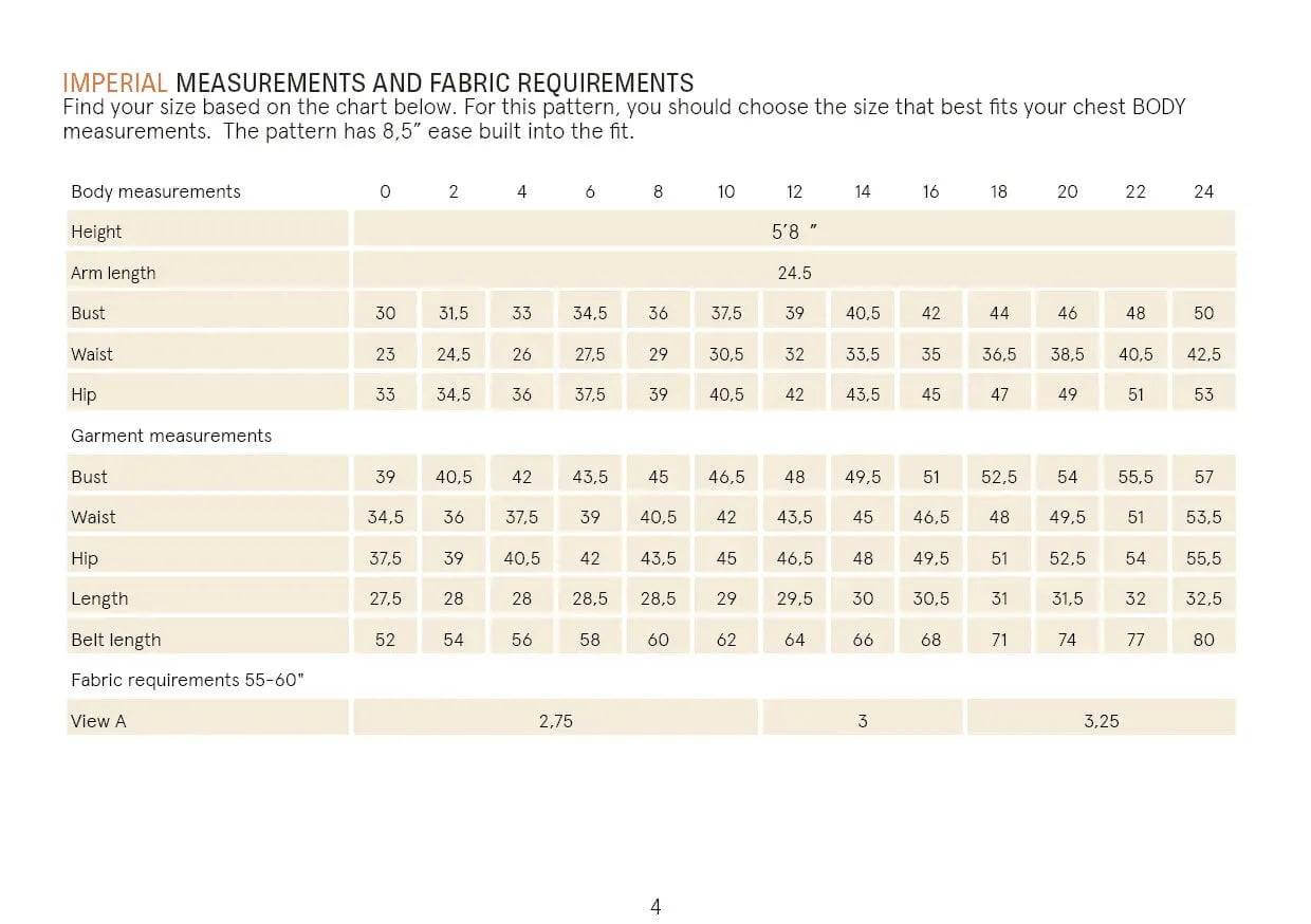 Komi Wrap Jacket Sewing Pattern Wardrobe By Me
