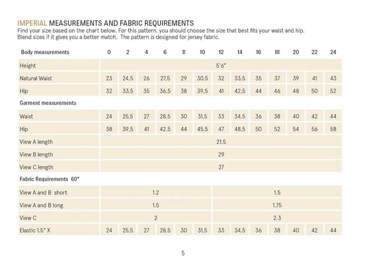 Linea A-line skirt Pattern Wardrobe By Me