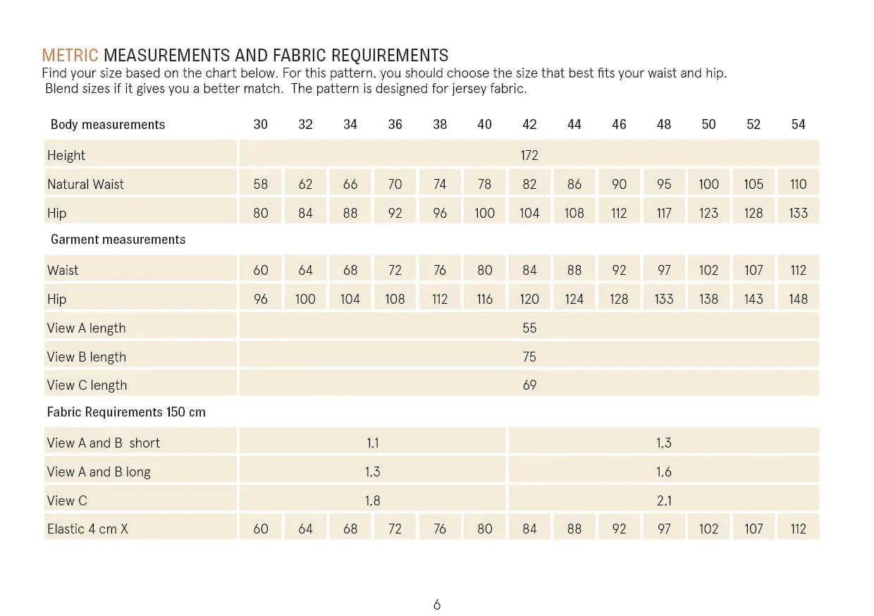 Linea A-line skirt Pattern Wardrobe By Me