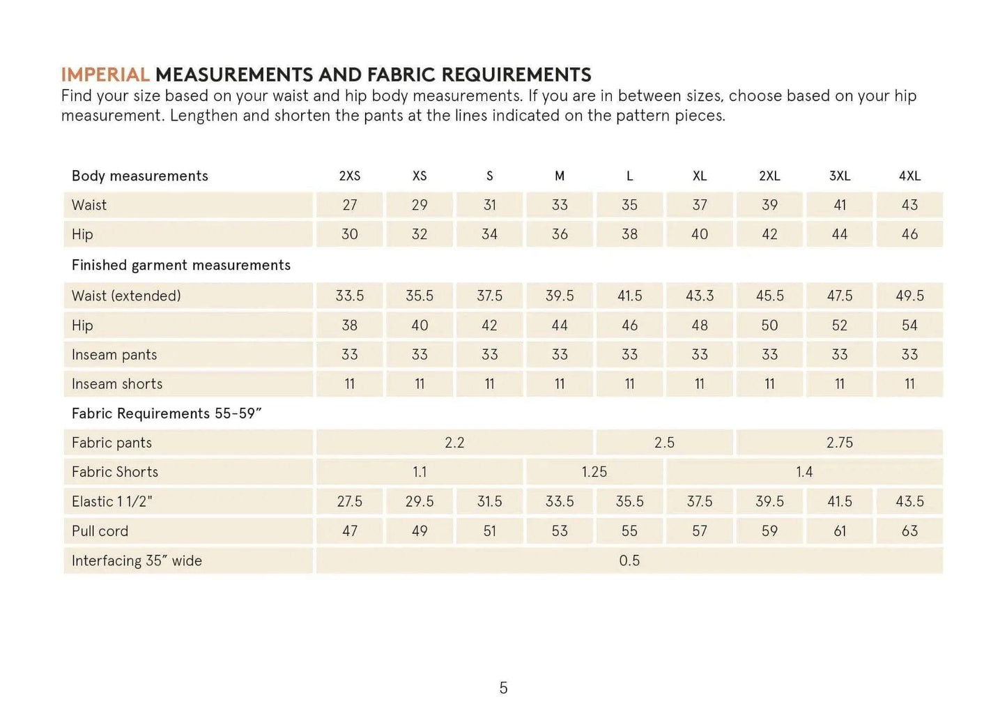 Loose Linen Pants Sewing pattern Wardrobe By Me