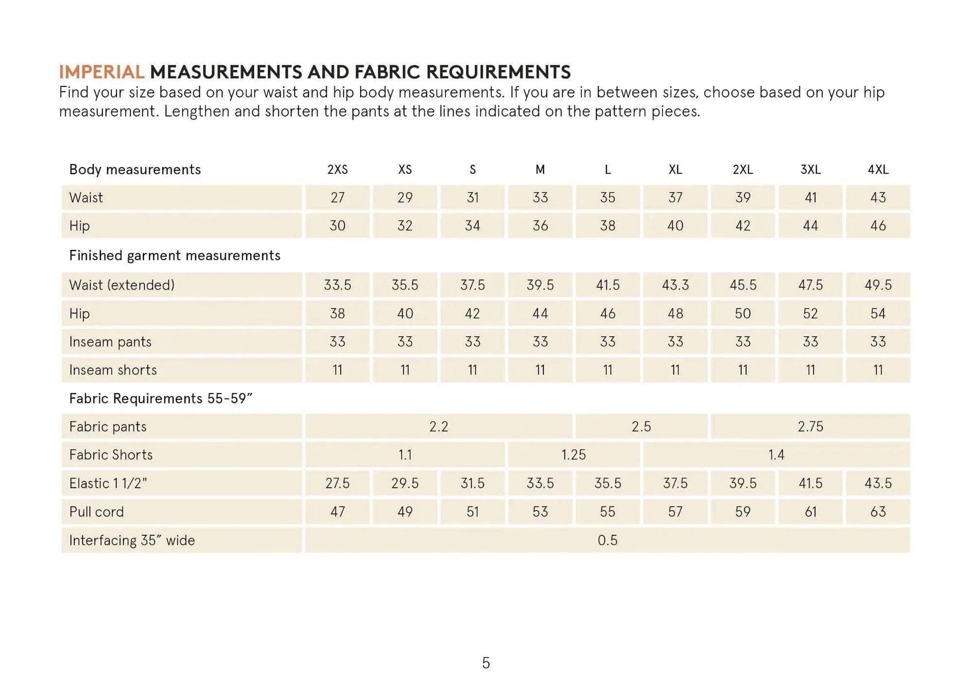 Loose Linen Pants Sewing pattern Wardrobe By Me