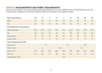 Loose Linen Pants Sewing pattern Wardrobe By Me