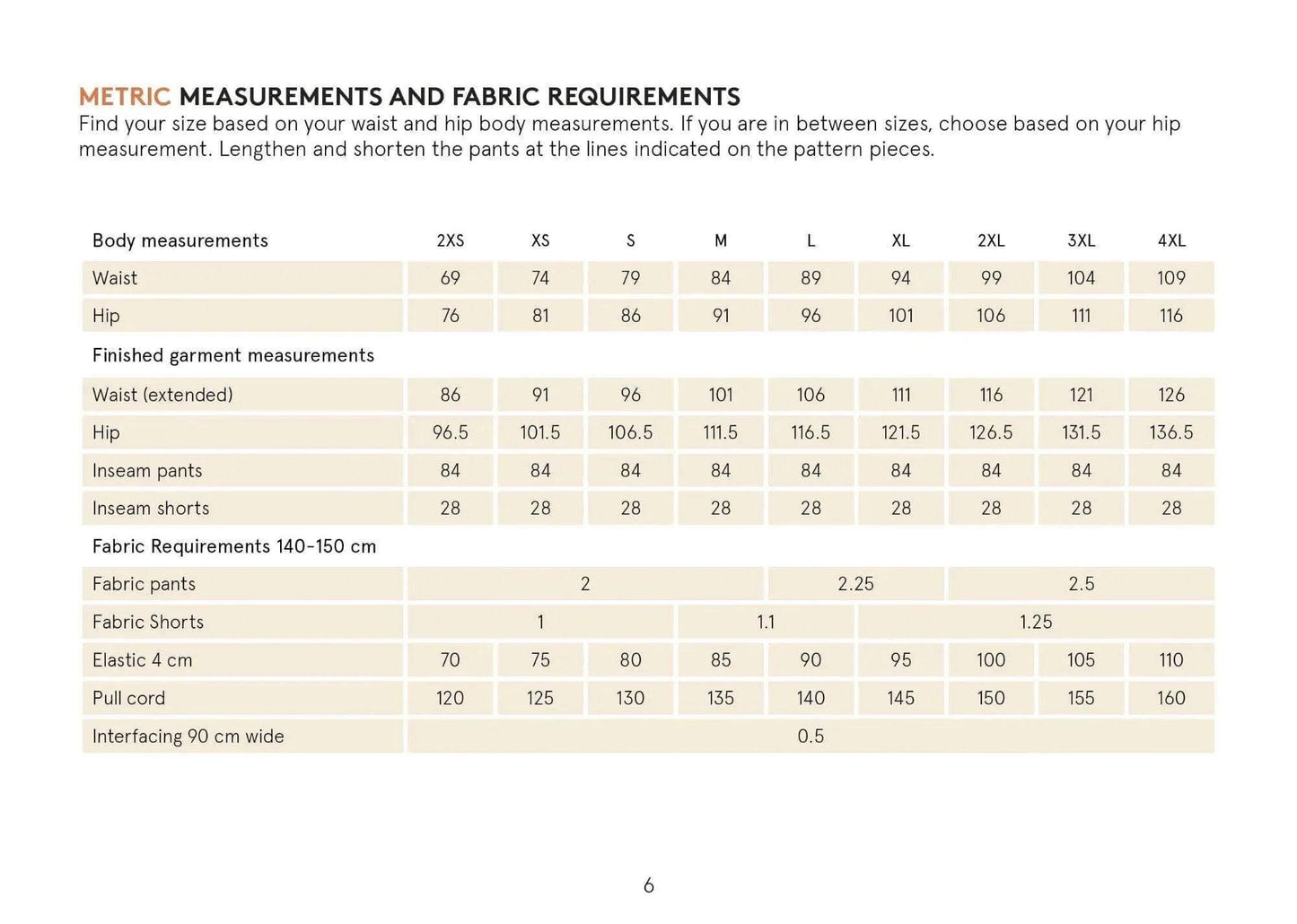 Loose Linen Pants Sewing pattern Wardrobe By Me