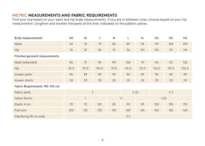 Loose Linen Pants Sewing pattern Wardrobe By Me