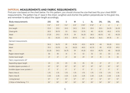 Men's Fleece jacket pattern Wardrobe By Me