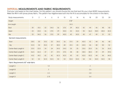 Mirri Wrap Dress Sewing Pattern Wardrobe By Me