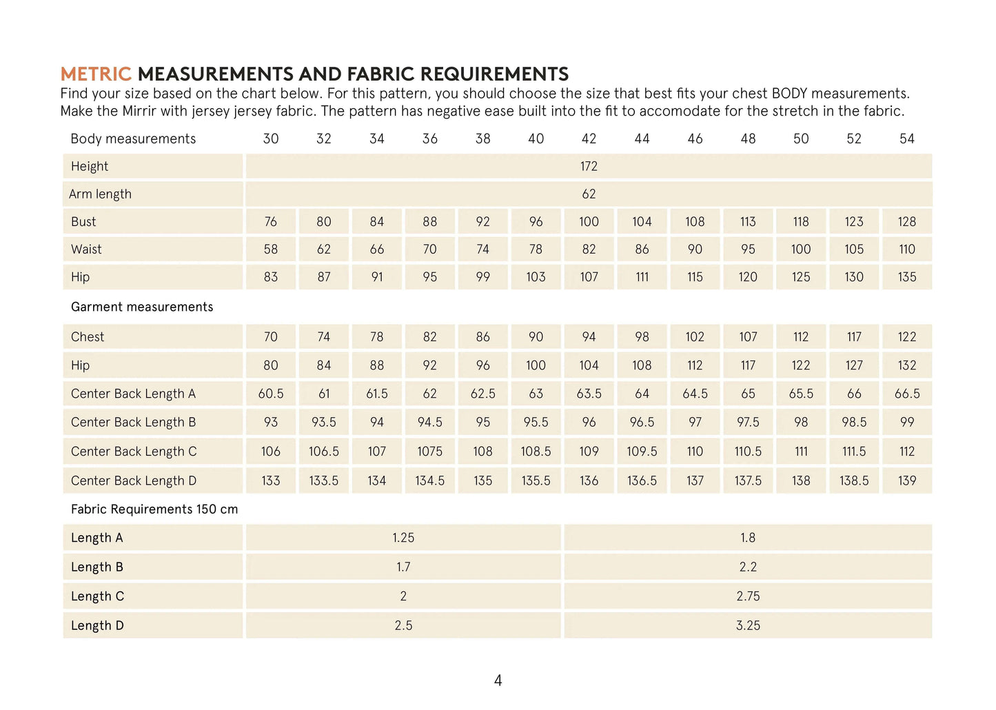 Mirri Wrap Dress Sewing Pattern Wardrobe By Me