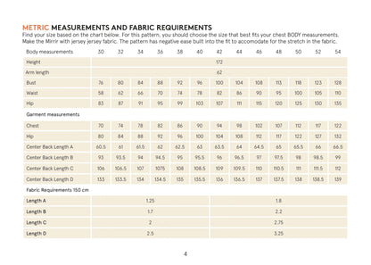 Mirri Wrap Dress Sewing Pattern Wardrobe By Me