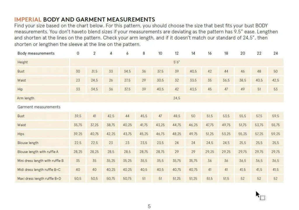 Moira blouse Sewing Pattern Wardrobe By Me