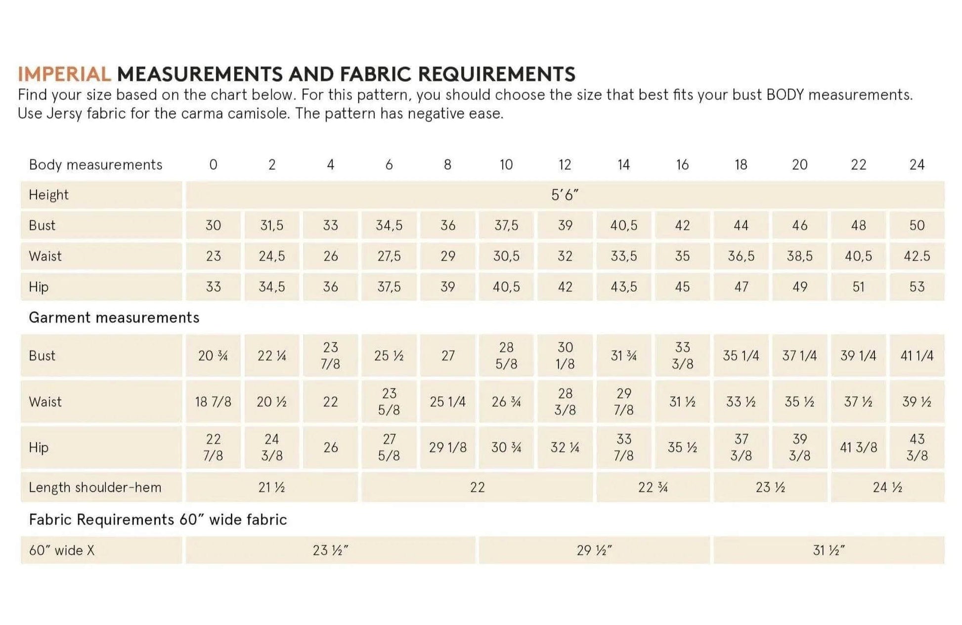 Muscle Tank Sewing Pattern Wardrobe By Me