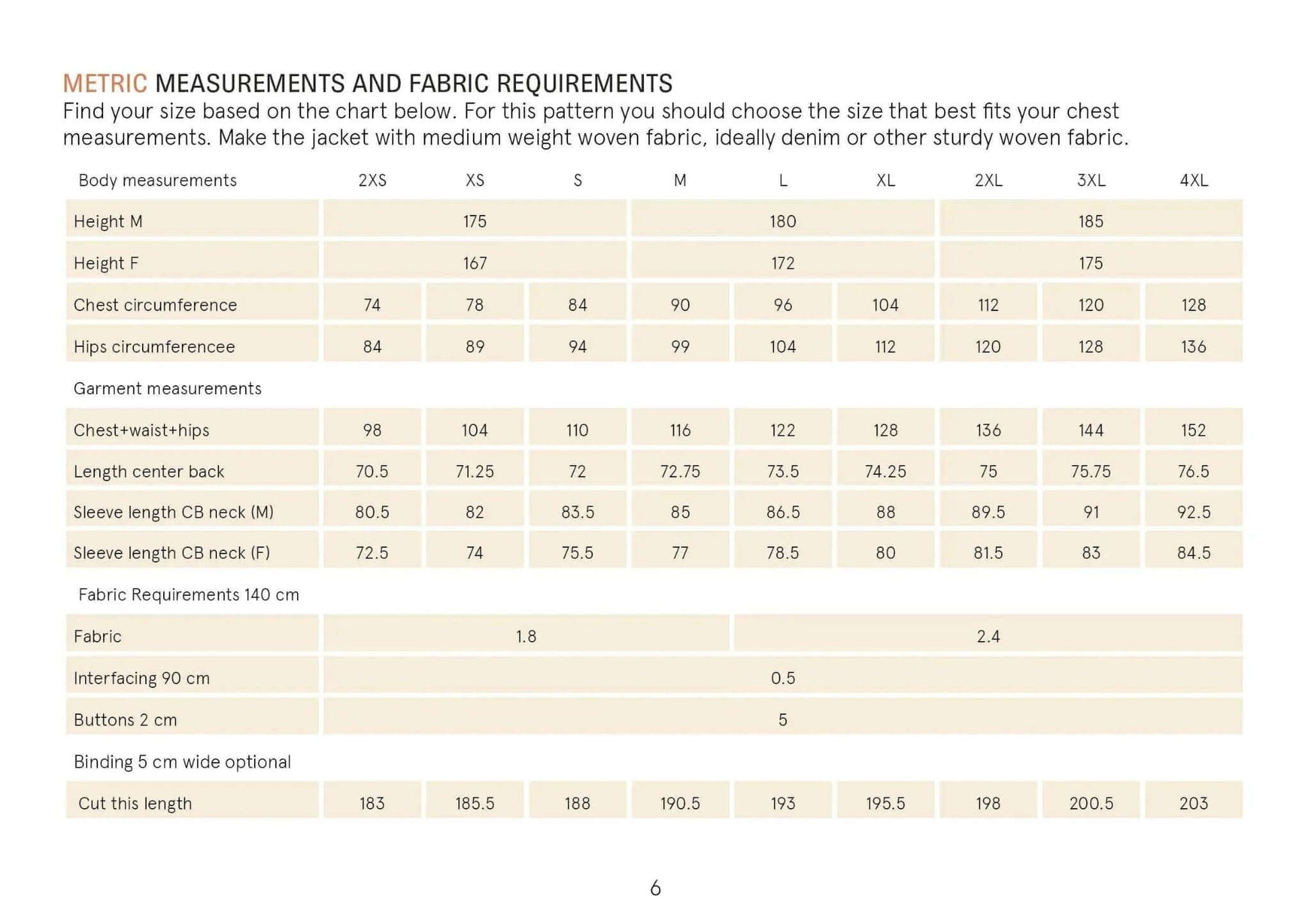 Painter Jacket pattern- Unisex Wardrobe By Me