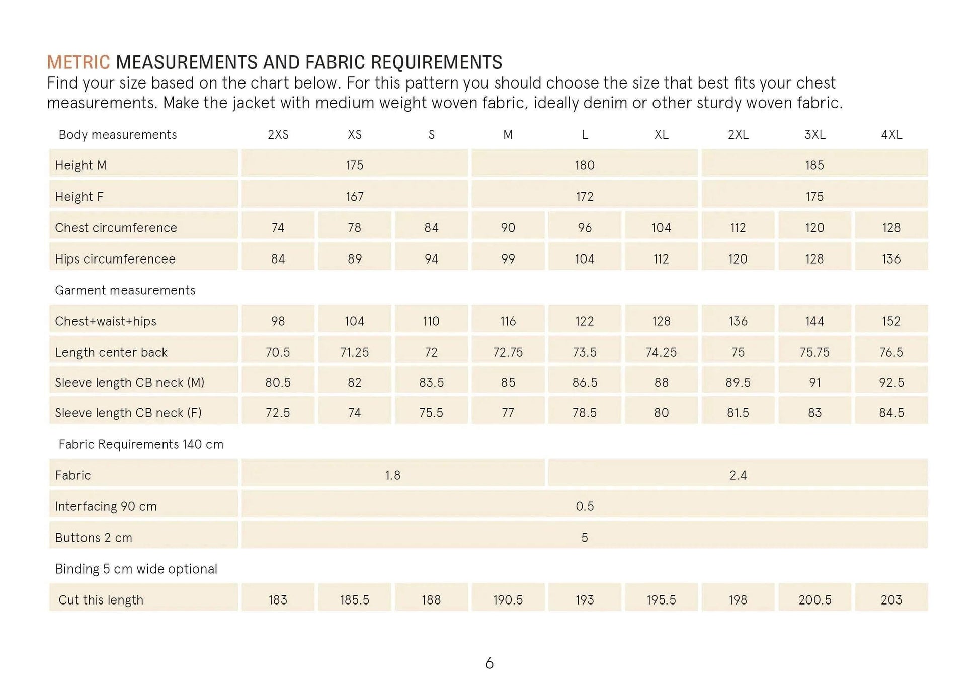 Painter Jacket Sewing Pattern -Unisex Wardrobe By Me