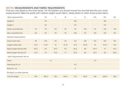 Painter Jacket Sewing Pattern -Unisex Wardrobe By Me