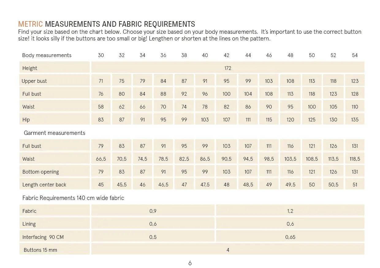 Pika Vest Sewing Pattern Wardrobe By Me
